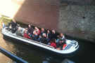 Happen Stappen Varen Den Bosch